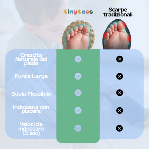 Scarpette per la crescita naturale del piede - TinyToes