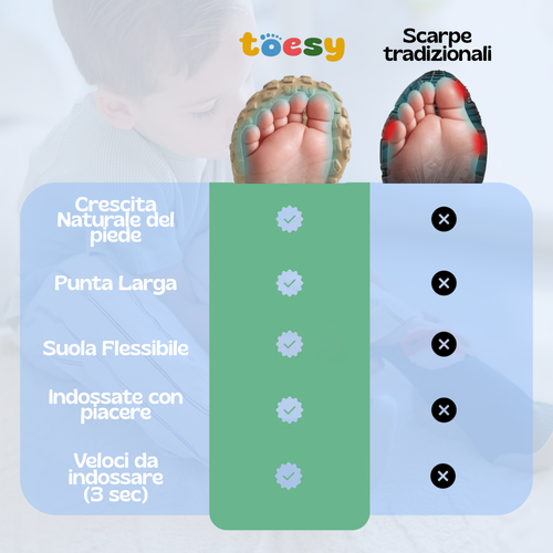 Scarpette per la crescita naturale del piede - Toesy